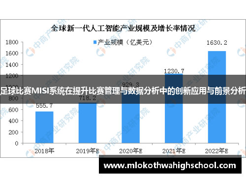 足球比赛MISI系统在提升比赛管理与数据分析中的创新应用与前景分析